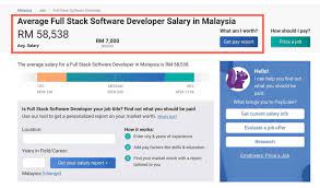 Web developer average salary difference by education level in malaysia. How Much Is The Salary Of A Full Stack Web Developer