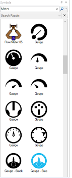 The following table shows unicode symbol, html code, css code, and official html name for the characters categorized under number symbols. Symbol Library