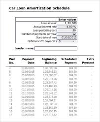 Sample Amortization Schedule In Excel 11 Examples In Excel