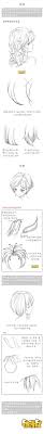 pin by atelier215 catherine vanmuysew on anime basic how to draw hair drawing tutorial manga drawing tutorials