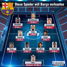 All the information on messi, coutinho, suárez, gerard piqué and the rest of the barça football first team. Fc Barcelona Bringt Spieler Im Wert Von 300 Millionen Auf Den Transfermarkt Transfermarkt