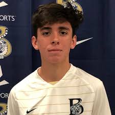 Blythewood Soccer Roster (2021-22)