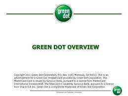 How to change routing number on cash app. Green Dot Card