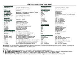 Ollydbg Command Line Cheat Sheet Cheat Sheets Lettering Development
