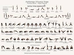 Resultado De Imagen Para Primera Serie Ashtanga Yoga Yoga Posturas De Yoga Vinyasa Yoga