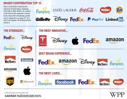 Google, the most widely used search engine, and skype, a popular telecommunications applications are just a few examples. Business Names Business Name Ideas Product Names Crowdspring