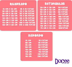 Tamanho De Bolos E Quantidade De Fatias Docee Chocolate Decorados Papel Tamanhos De Bolo Precos De Bolo Bolo