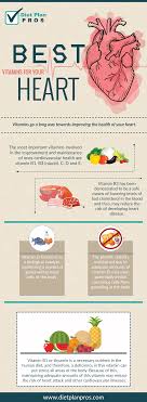 The Best Vitamins For Heart Health And Better Circulation Diet Plan Pros Vitamins For Heart Health Heart Health Healthy Supplements