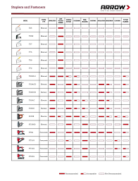 Bingo Number Generator 1 75 Excel The Perfect How To Chart For The Diyer At Arrow Fastener Our Staple Guns Are Created To Excel At Specific Diy Projects Find Staple Guns Fasteners Housewrap