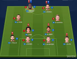 Bồ đào nha bắt đầu hành trình bảo vệ ngai vàng euro 2020 với đội ngũ nhân sự đã ghi dấu ấn ở mùa giải 2020/21 vừa qua. HÆ°á»›ng Dáº«n Phong Ngá»± CÆ¡ Báº£n Trong Fifa Online 4 Pháº§n 1 Ä'á»™i Hinh Va Cáº§u Thá»§
