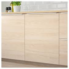 Pin Auf Kitchen