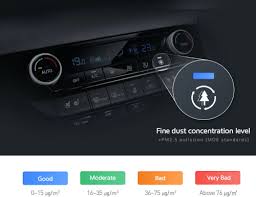 Thus, the stand is equipped with snap switches, through which it can be coupled: Hyundai Motor Group Develops Air Conditioning Technologies To Maintain Clean Air In Vehicles Green Car Congress