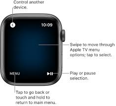 Control Apple Tv With Apple Watch Apple Support