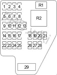 1997 mitsubishi 3000gt mini fuse box diagram 1997 mitsubishi 3000gt mini fuse box map fuse panel layout diagram parts: 95 05 Chevy Cavalier And Pontiac Sunfire Fuse Box Diagram