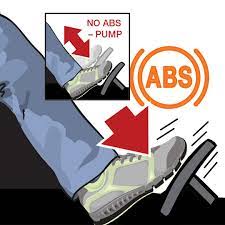 Anti Lock Braking System My Car Does What