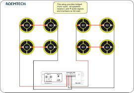 Subwoofer, speaker & amp wiring diagrams. Classroom Audio Systems Multiple Speaker Wiring Diagram Speaker Wire Audio System Speaker