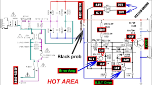 24v to 220v 1000w dc ac sine wave inverter for photovoltaic solar system. Tv All Sections Voltages Crt Tv Smps Voltages Crt Tv Voltages Tv Repair Fhd Youtube