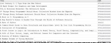 Teradata Coalesce | Learn The Examples Of Teradata Coalesce