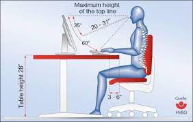 Focal length is a critical element of lens selection. Ergonomic Eyeglasses For Room Computer Vision Visions Of Canada