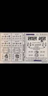 Pin By Virender Singh On 10 6 2020 In 2020 Winning Lottery Numbers Lottery Numbers Game Pass