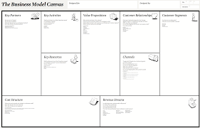 Product owners, focus on the user benefits, not the product! Product Toolbox Lexiz