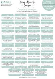 Calendier Pour Le Confinement En 2020 Routine Pour Le Visage Idee Occupation Conseils De Vie