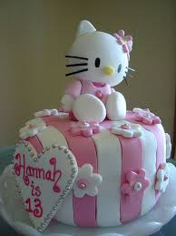 Hello Kitty Birthday Cake Hello Kitty Birthday Cake Hello Kitty Cake Hello Kitty Birthday Party