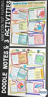 Pin On Brain Waves Instruction Teachers Pay Teachers