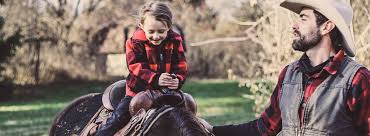 While you prepare for winter, consider your pets' needs too. Top 8 Best Pets For Children Pet Circle