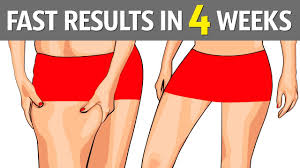 simple exercises to lose thigh fat fast