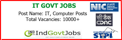 Bangalore is the hub of it companies so there are so many job options available. It Govt Jobs 2021 Fresher Software Jobs 1000 Vacancies