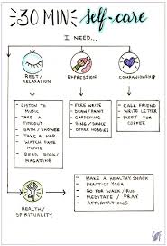 Pin By Moon Girl On Self Care Self Care Bullet Journal Self Care Activities Self Improvement