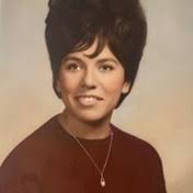 Remembering Chino High School