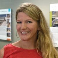 Sara Gannon's Instagram, Twitter & Facebook