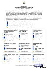 Pejabat agama islam daerah kuala terengganu jabatan hal ehwal agama terengganu pusat pentadbiran islam negeri kompleks seri aman, jalan sultan mohamad 20676 kuala. Pejabat Agama Daerah Kemaman Home Facebook
