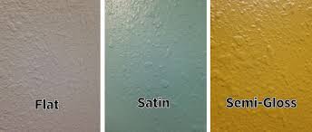Are you considering painting the interior or exterior of your home? Matte Vs Flat Satin Gloss Paint Paint Finish Guide