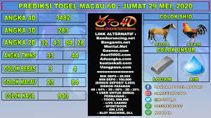 Prediksi Macau 6d Jumat 29 Mei 2020 Hyogo Hamburg Moto