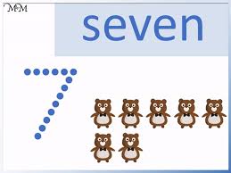 You learned how to read and write decimals in this lesson. Learn And Practise Writing The Numbers To 10 Maths With Mum
