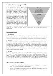 Loads of free more writing frames for kids including newspapers. Newspapers Worksheets