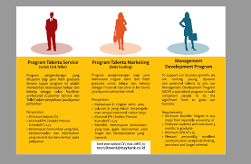 Lowongan kerja pps bri about pt. Lowongan Kerja Bank Maybank Medan Tahun 2019 Lowongan Kerja Medan Terbaru Tahun 2021