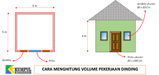 Maybe you would like to learn more about one of these? Cara Menghitung Volume Pekerjaan Dinding Kumpul Engineer