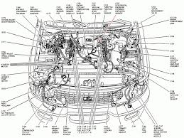 The battery junction box/power distribution box located under the hood and the smart junction box/passenger compartment fuse panel. Ford F 150 4 6 Engine Vacum Diagram Wiring Diagram Dat Drain Amp Drain Amp Tenutaborgolano It