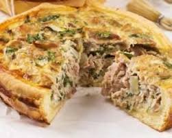 Quiche Allegee Au Thon 4 Oeufs 20 Cl De Creme Fraiche Legere 100 G De Gruyere Rape Allege 1 Boite De Thon Au Naturel Recettes De Cuisine Recette Quiche Cuisine