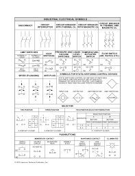 Electronics symbols for schematics and wiring diagrams are mostly universal with a few of the symbols that may look different if reading other types of schematics. Industrial Electrical Symbols