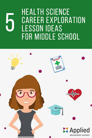 Pin On Health Science Education