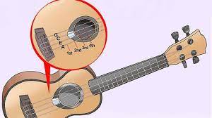 3 Cara Menyetel Gitar Ukulele Untuk Pemula Belajar Musik Dengan Mudah Citizen6 Liputan6 Com