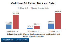 Glenn Becks Fox News Exit By The Numbers A Decline In