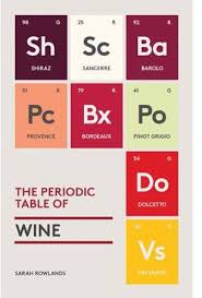 Sarah Rowlands The Periodic Table Of Wine Hardcover Wine Book Periodic Table Wine