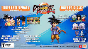 A subreddit for celebrating all things dragon ball! Reminder The Latest Free Update For Dragon Ball Fighterz Is Now Live Nintendo Life