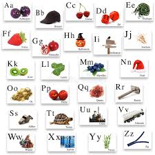 The french alphabet is the same as the english one but not all letters are pronounced the same way, and some letters can have accents, which change the way . French Alphabet On White Background Stock Photo Image Of Elementary Collage 106765808